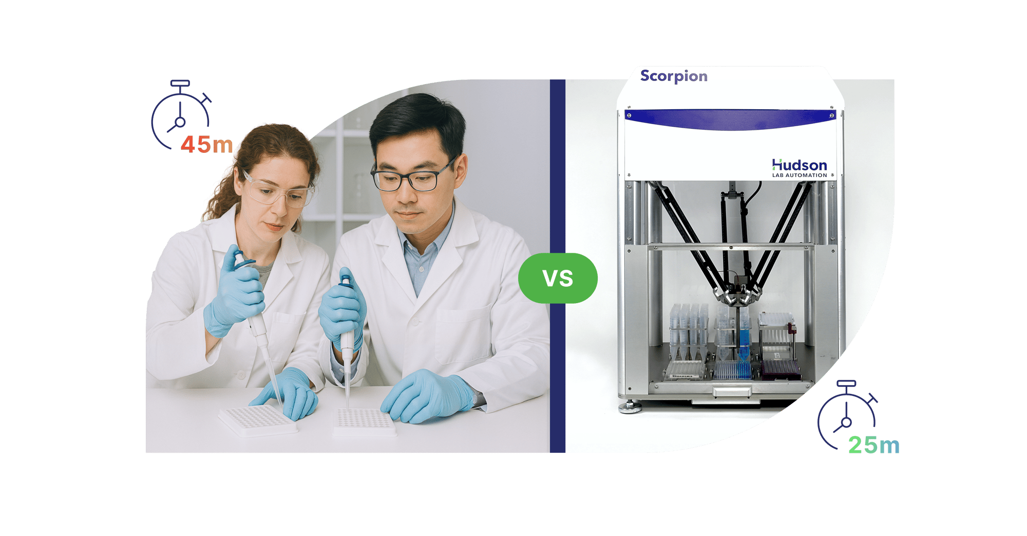 Scorpion Hudson Lab Automation
